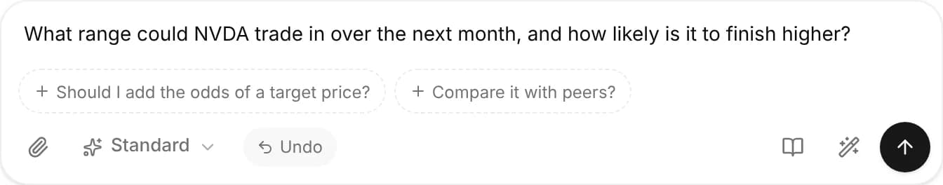The chat composer: the rough question “will nvda go up next month”, rewritten by Improve with AI into “What range could NVDA trade in over the next month, and how likely is it to finish higher?”, with two details it suggests adding