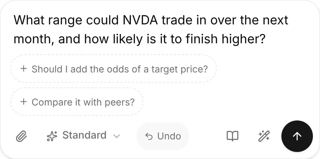 The chat composer: the rough question “will nvda go up next month”, rewritten by Improve with AI into “What range could NVDA trade in over the next month, and how likely is it to finish higher?”, with two details it suggests adding